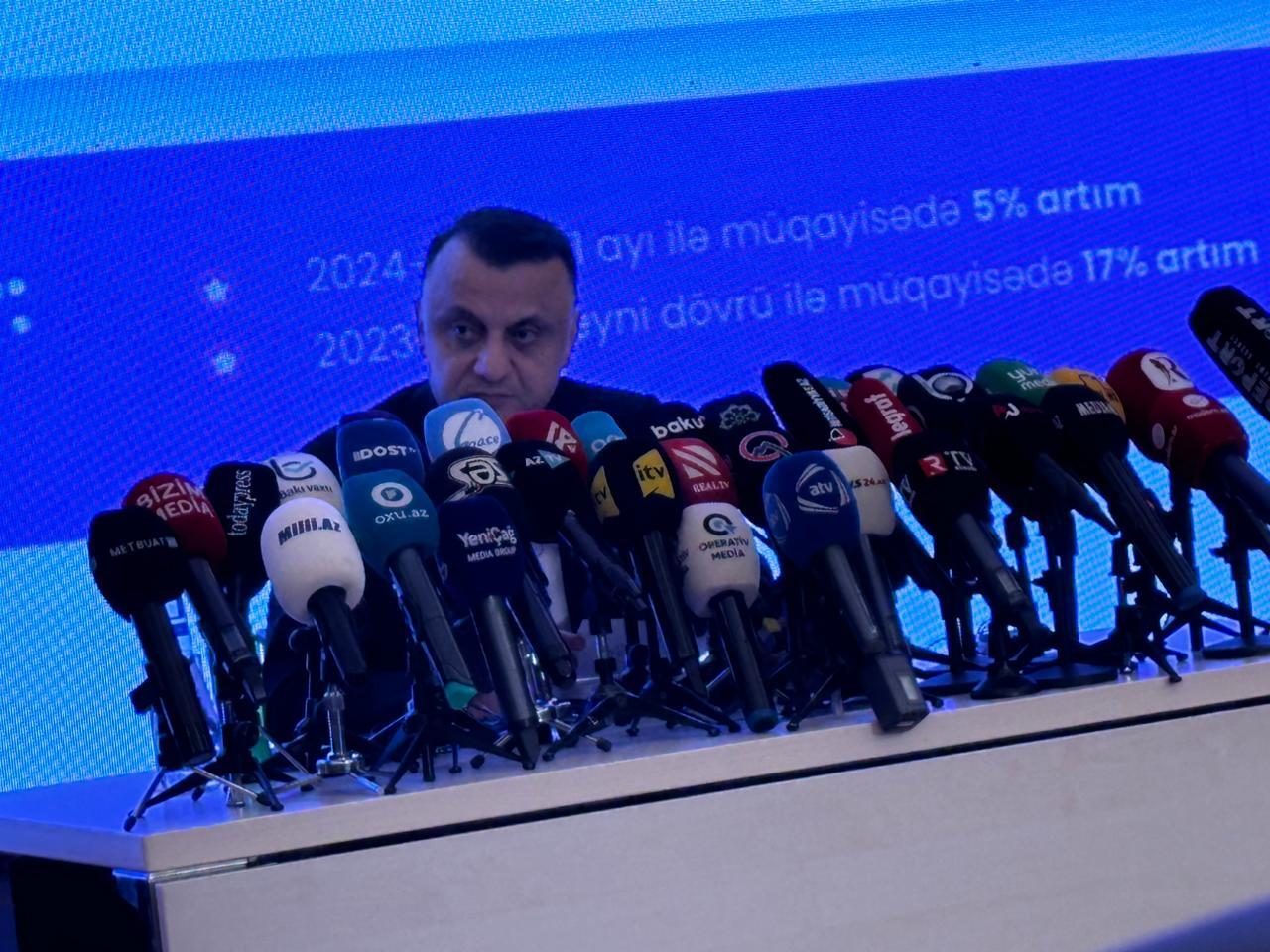 "Bu tibbi xidmətlərin sayında 17% artım m&uuml;şahidə olunub"