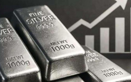 Yatırım olaraq g&uuml;m&uuml;ş almağa dəyər?  A&Ccedil;IQLAMA